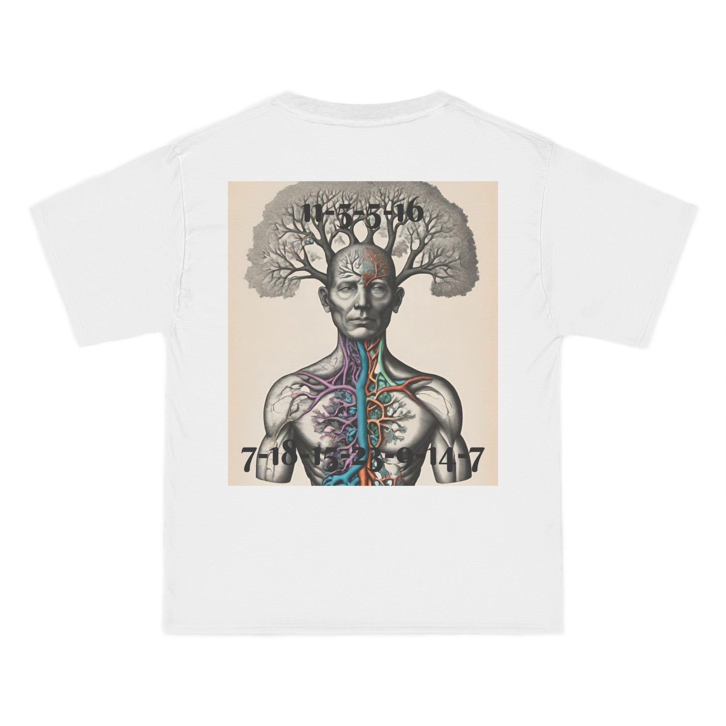 ENCODED | KEEP GROWING | Unisex Beefy-T® short-sleeve T-shirt